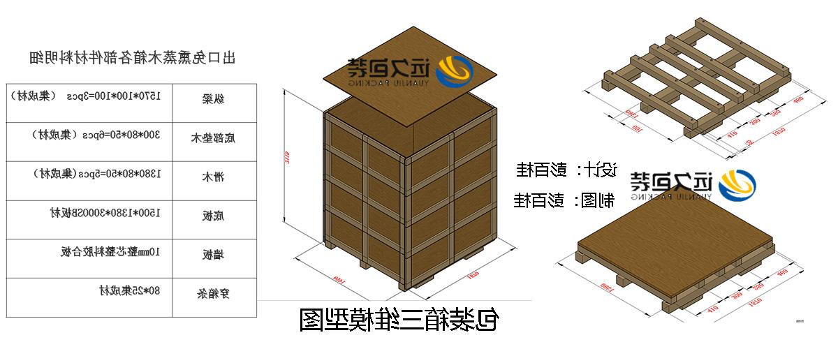 <a href='http://4z.zzx007.com/'>买球平台</a>的设计需要考虑流通环境和经济性